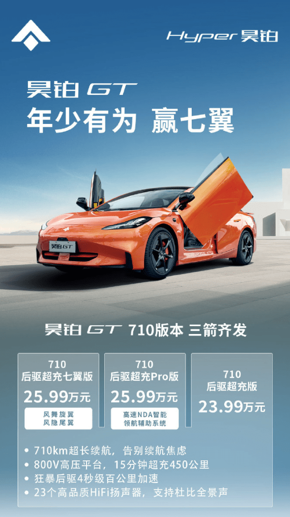 昊铂 GT 上新 710 后驱超充 Pro / 七翼版车型，开门角度 43°  支持雷达感应遇障碍自动停