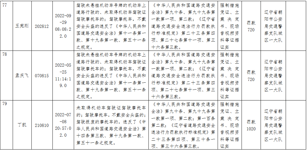 历史送达公告（送达报告收费吗） 第28张