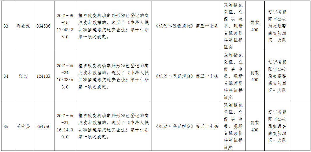 历史送达公告（送达报告收费吗） 第13张