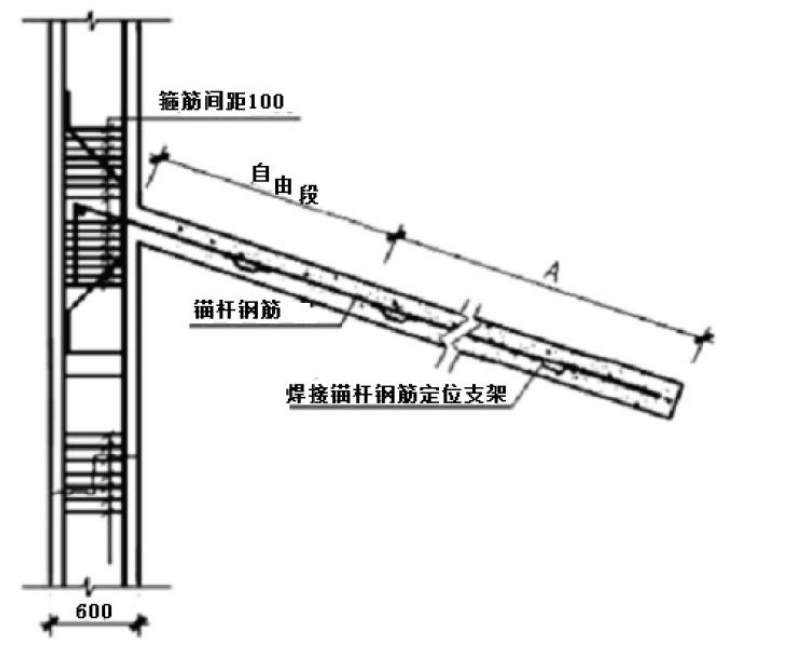 火狐电竞APP 火狐电竞官方网站【密押专题】一建《央企内训钻石卷》实务科-公路、水利篇(图2)