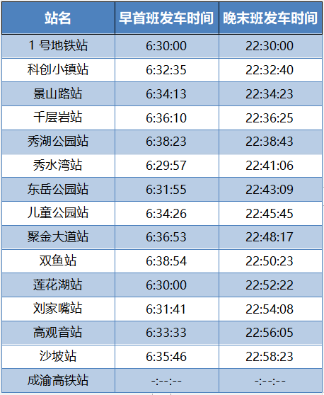 璧山_发车_乘客