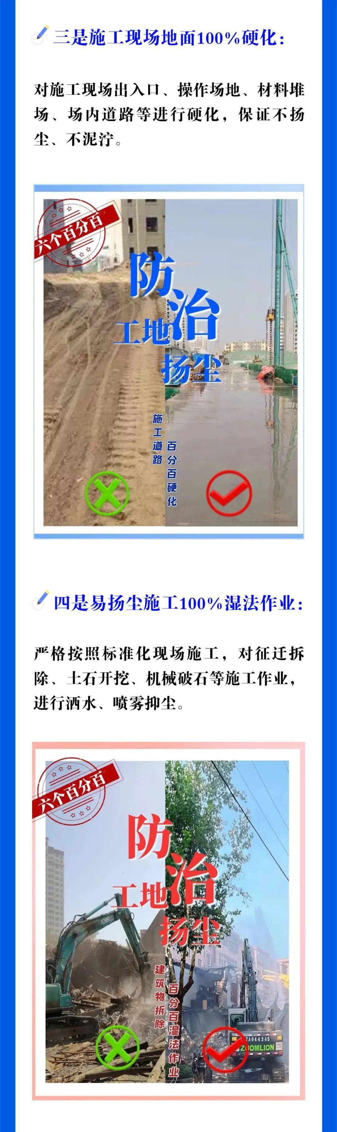 【治污攻坚 媒体曝光】施工扬尘治理措施"六个百分百"是什么?