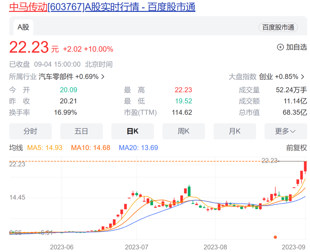 企查查风险提示11（企查查登录账户存在风险） 第3张