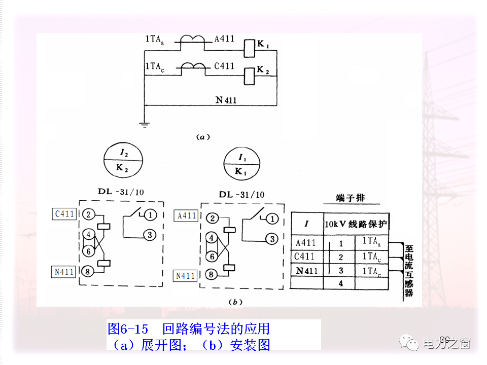 继保大神整理82页 二次接线及继电保护