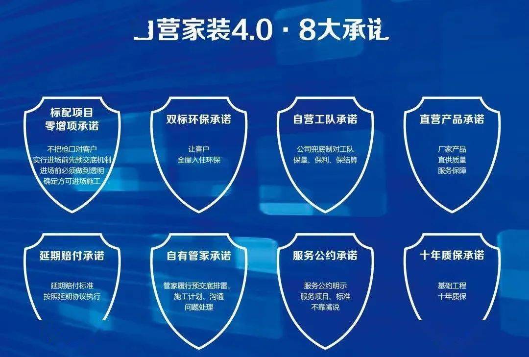 业之峰整装新模式百平10多万让您拎包住新家咨询