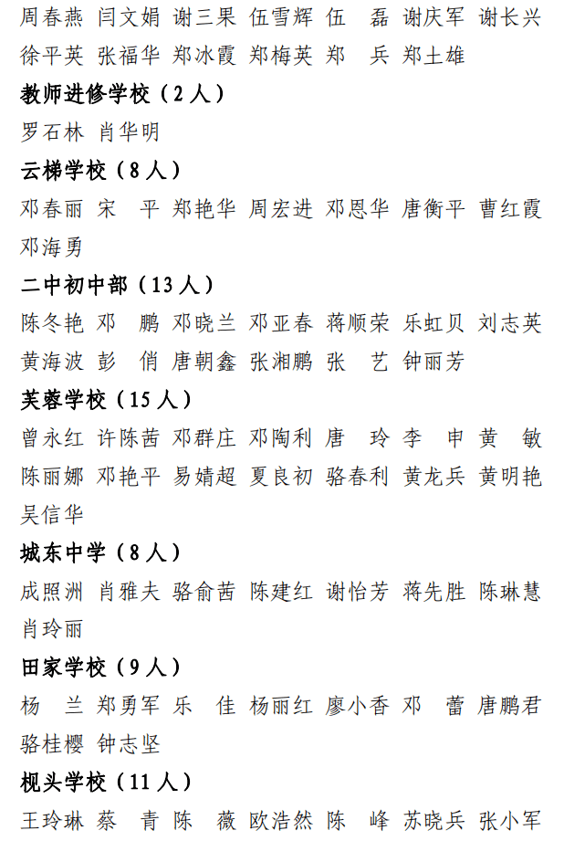 新田举行庆祝第39个教师节大会,快来为这些优秀的教