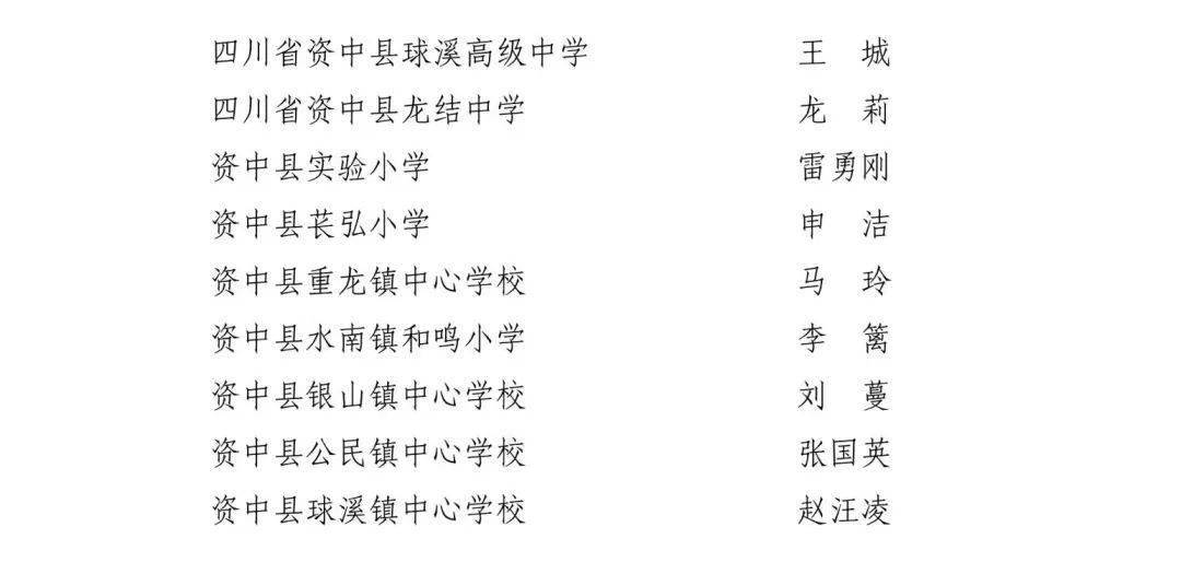 资中公布第39个教师节表扬名单,快看有你的老师和母校吗?