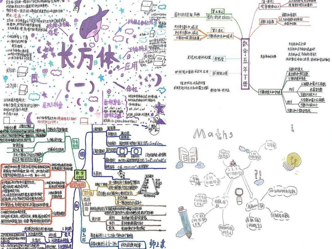 落实"双减"重实效 特色作业展风采—锡林浩特市第