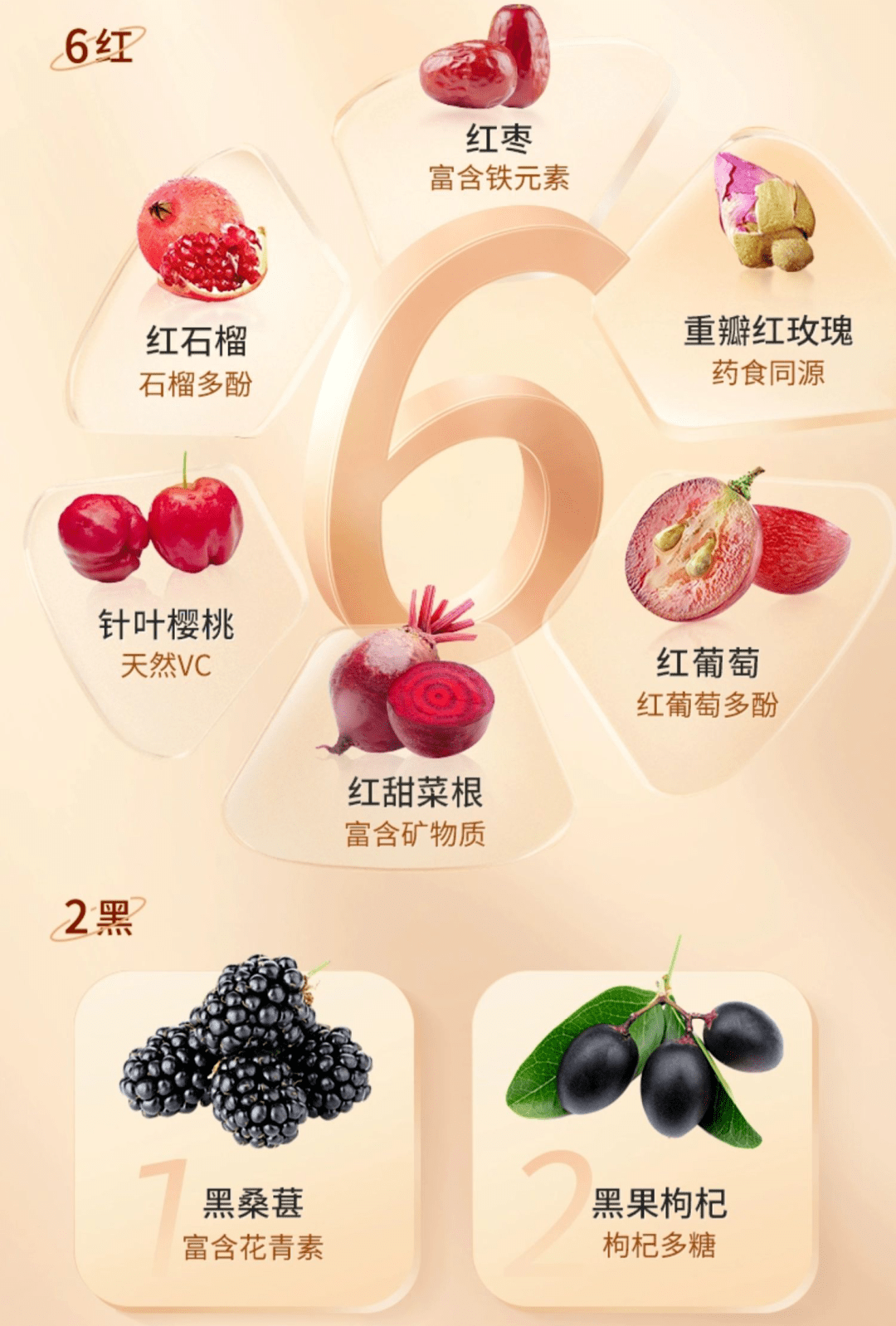 加上补中利气的红枣,滋补肝肾的黑枸杞,黑桑葚,又富含维生素c,花青素