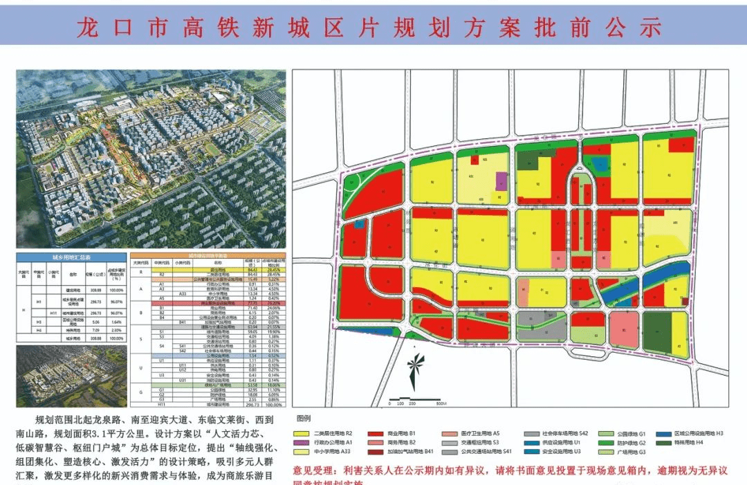 高铁新城规划图图片