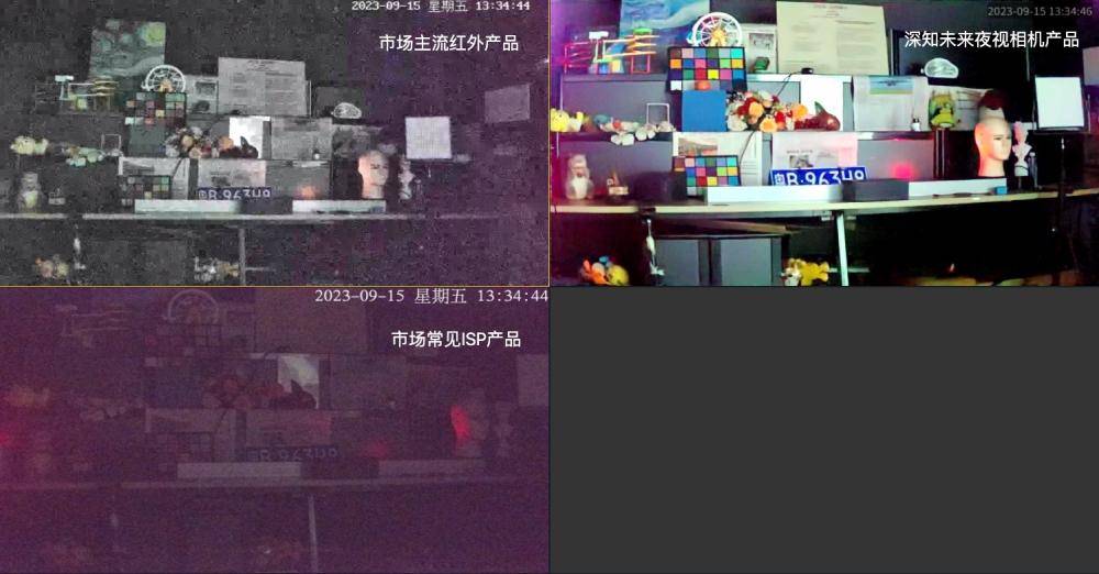 智能涌现⑩｜将AI-ISP彻底产品化，颠覆北美夜视中高端产品线的中国公司出现了
