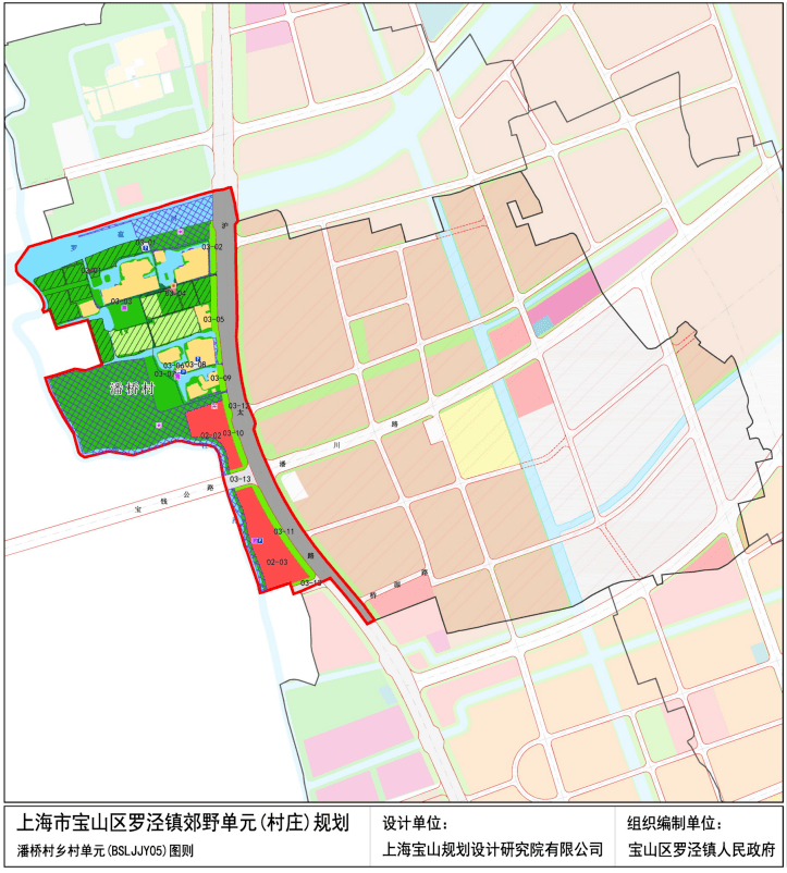 罗泾镇规划总用地面积22