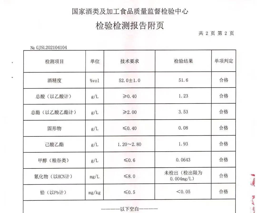 官方授权保障,还通过了专业的质量检测,品质保障,就是让大家放心喝.