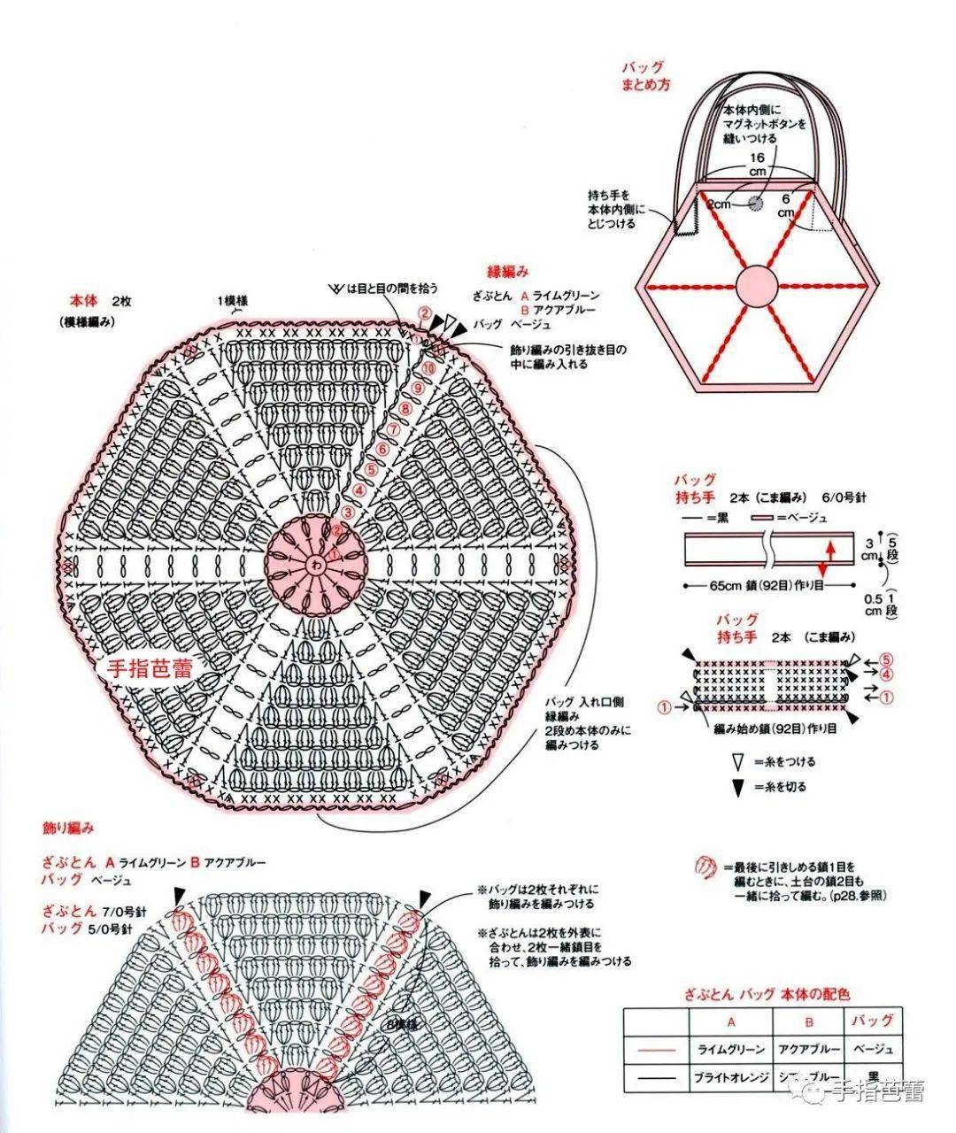 椭圆形包底的钩针图解图片