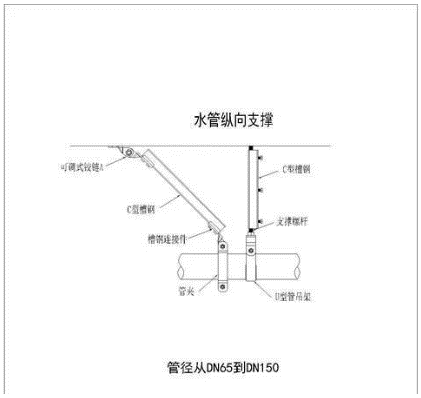 支架抗震图片真实_支架抗震图片大全_抗震支架图片