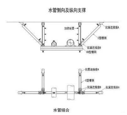 抗震支架图片_支架抗震图片真实_支架抗震图片大全