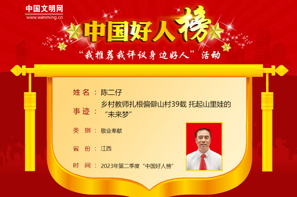 何清阳_江西_称号