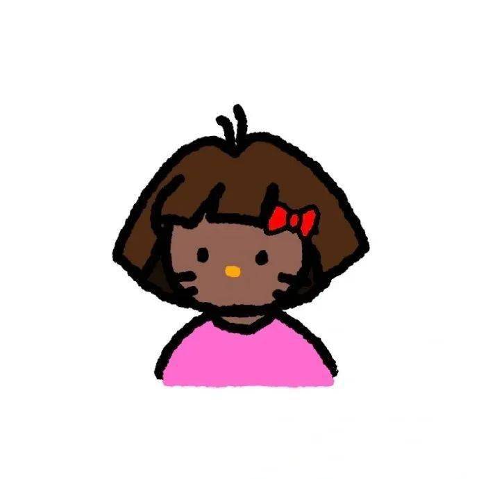 头像| 换头怪黑皮kitty猫头像 676767_男女_来自_网络