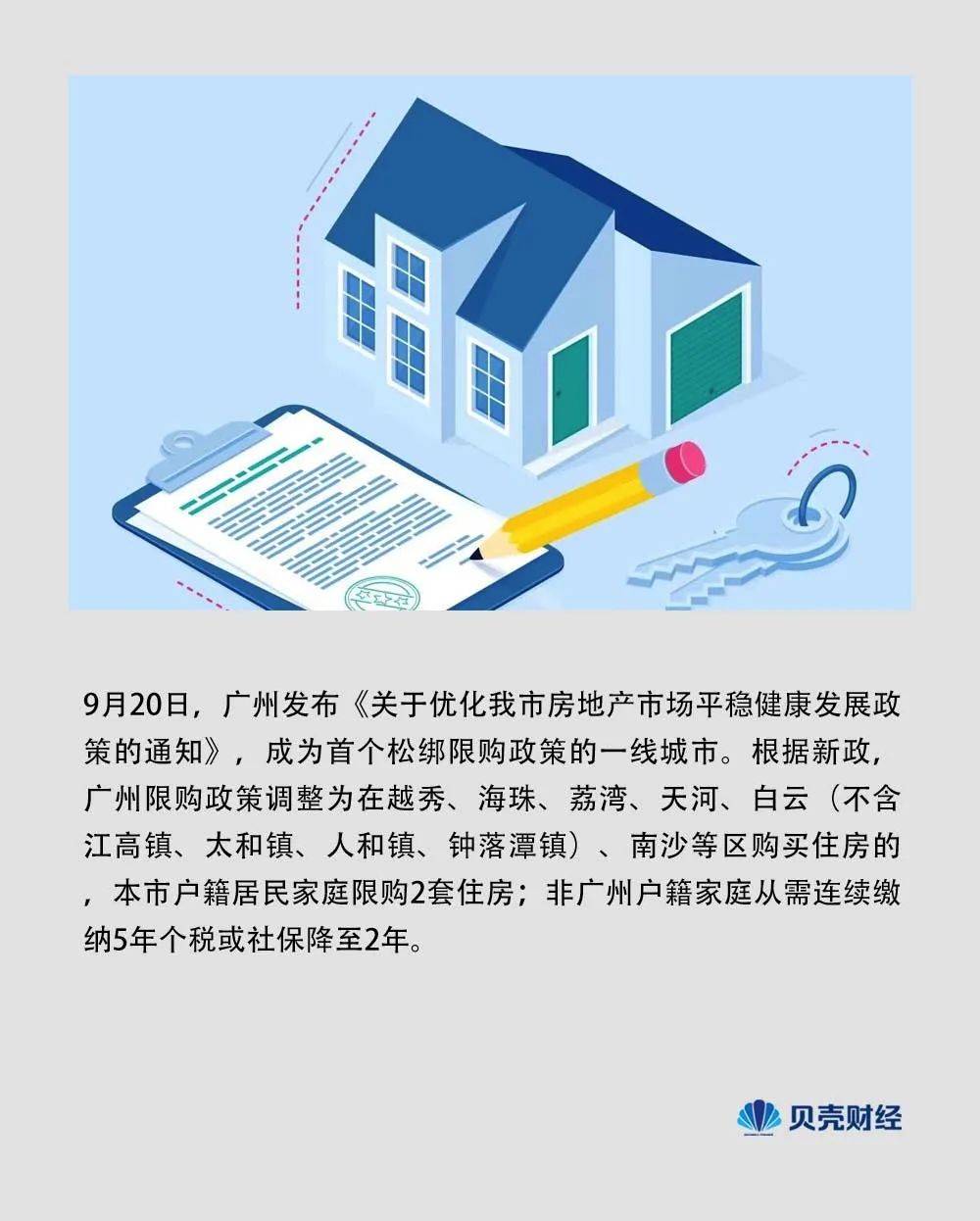 9月17城取消或松绑限购政策,哪些超大城市降首付、给补贴?_住房_广州_贷款