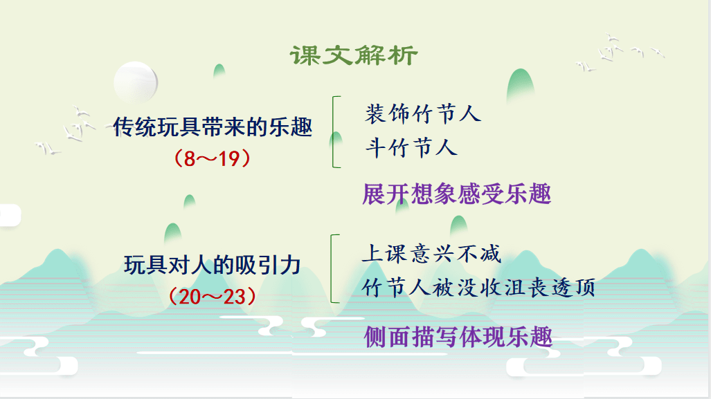 课文讲解 六年级语文上册 课文10《竹节人》