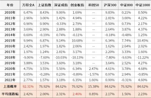 企查查风险提示10（企查查风险信息怎么处理） 第2张