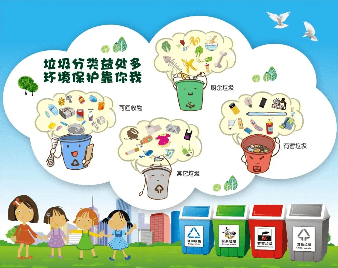 例行"无废"的理念,培养主人翁意识,自觉投入到"无废机关"建设的宣传和