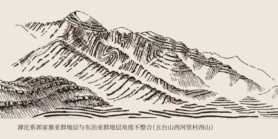 山川筋脉 自然神韵|省地质博物馆在高校展出地质素描作品专题展_展览