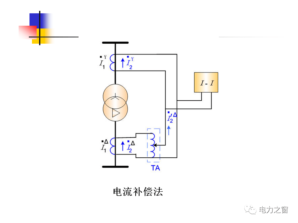 3.光伏系统电气设计与施工图集 配套cad图纸!4.