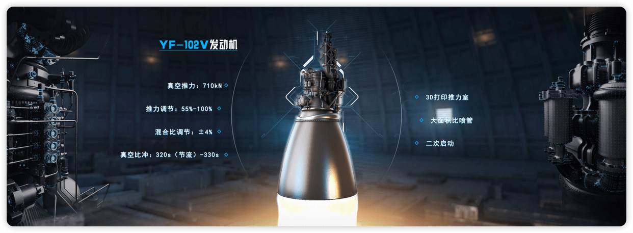 在一级yf-102发动机基础上衍生的二级yf-102v发动机,充分继承yf-102