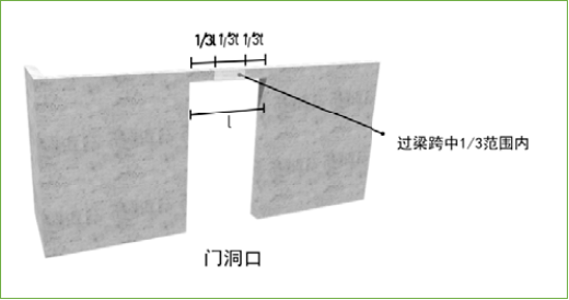 施工缝留置位置图解图片