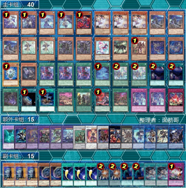 OCG]231005-近期上位卡组_手机搜狐网