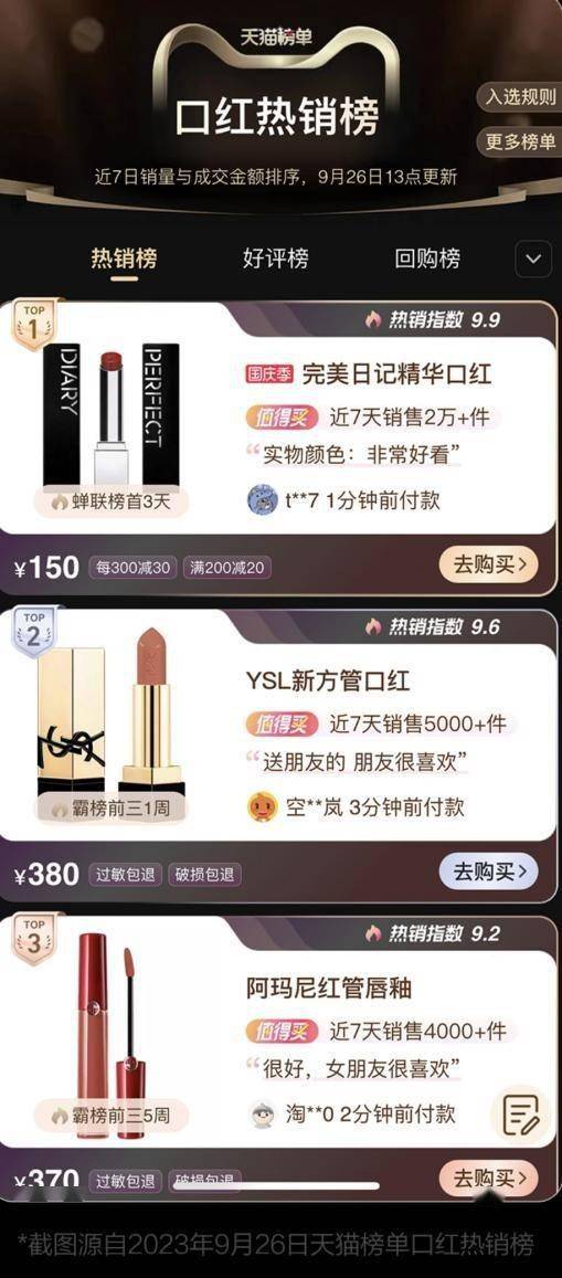 口红的品牌排行榜_邢台天气预报40天_邢台天气预报40天查询邢台40天气预报,邢...(2)