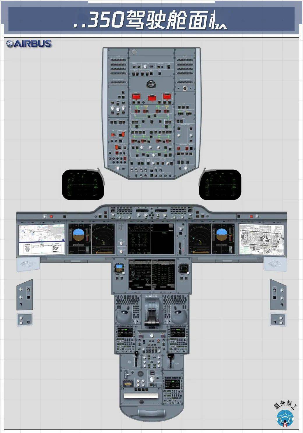 空客A330-300驾驶舱图片
