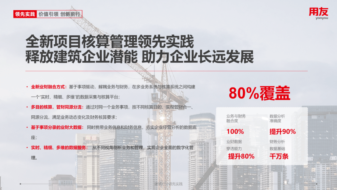 【领先实践之建筑行业】全新项目核算管理:释放建筑企业潜能,助力企业长远发展_业务_价值_客户