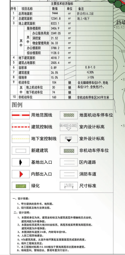 申请人新昌县城市开发建设有限公司向本局提出建设工程规划许可申请，现