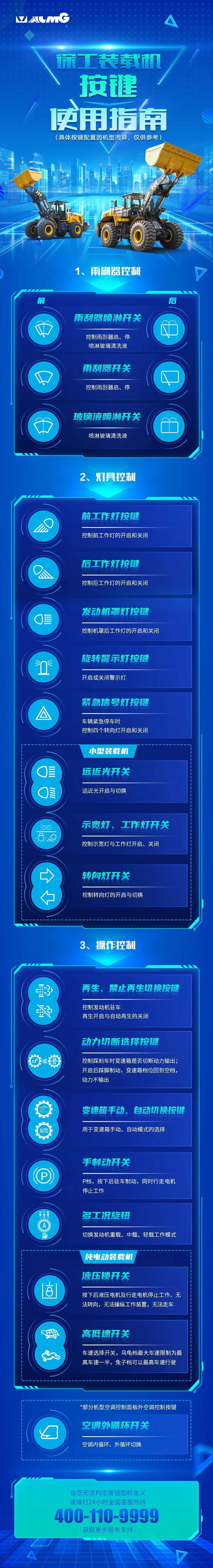 0】一图读懂!徐工装载机按键这样用