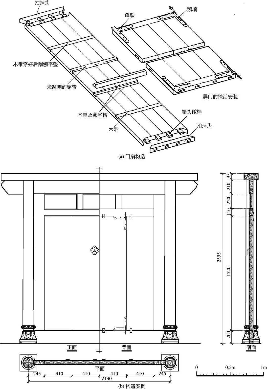 ④屏门.也称镜面门,又分为单面和双面屏门两种.