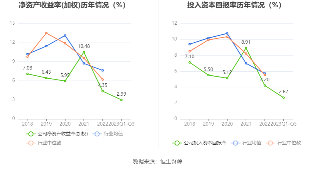 迪贝电气股票最新分析图片