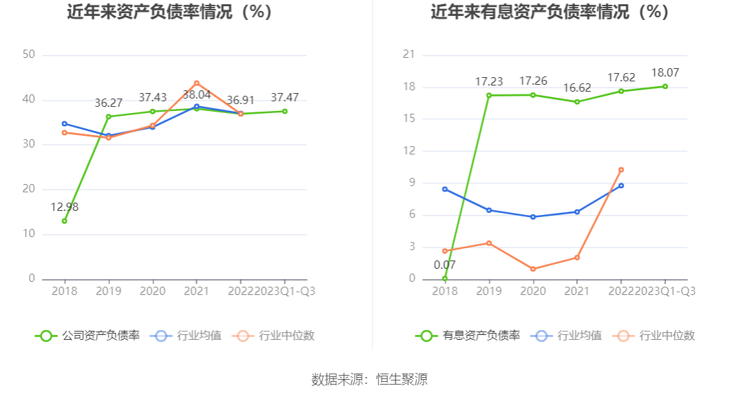 迪贝电气股票最新分析图片