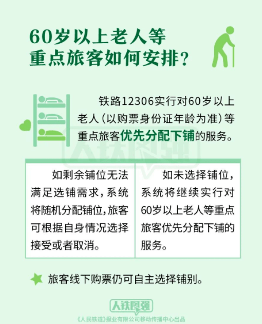 60岁以上老人乘车享四大福利!