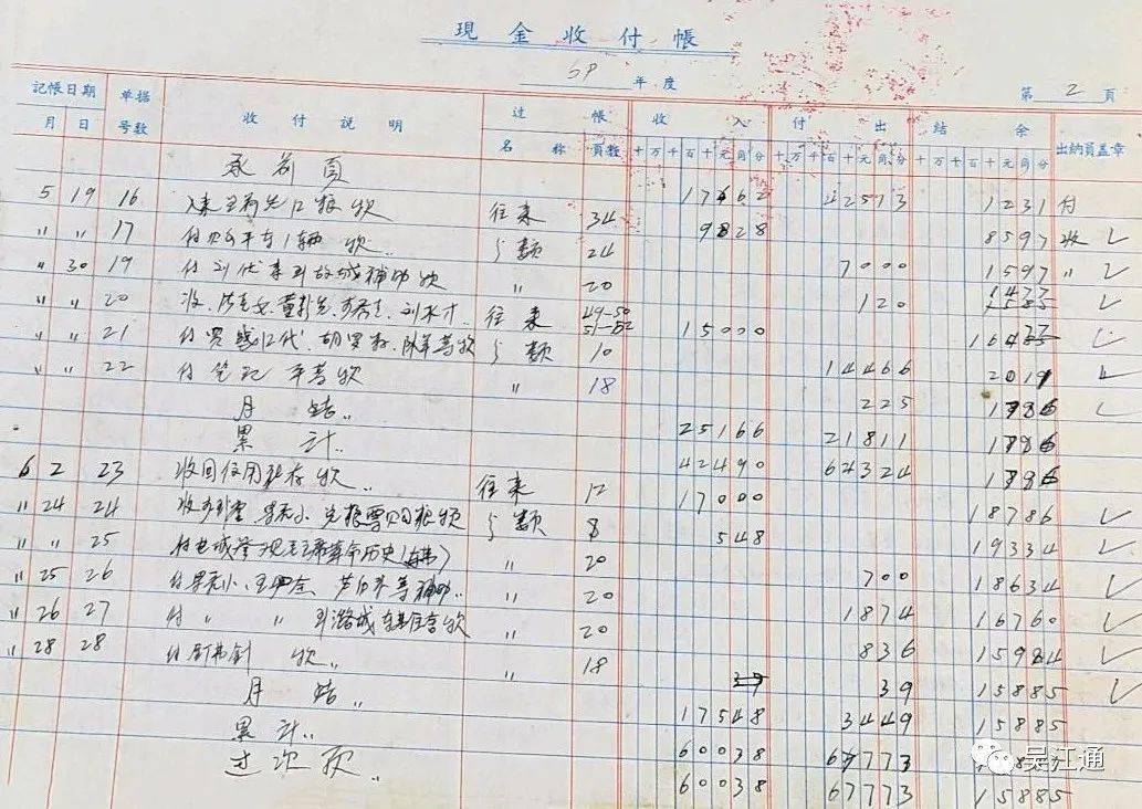 会计记账时要回执单和工资表吗 来自搜狐网