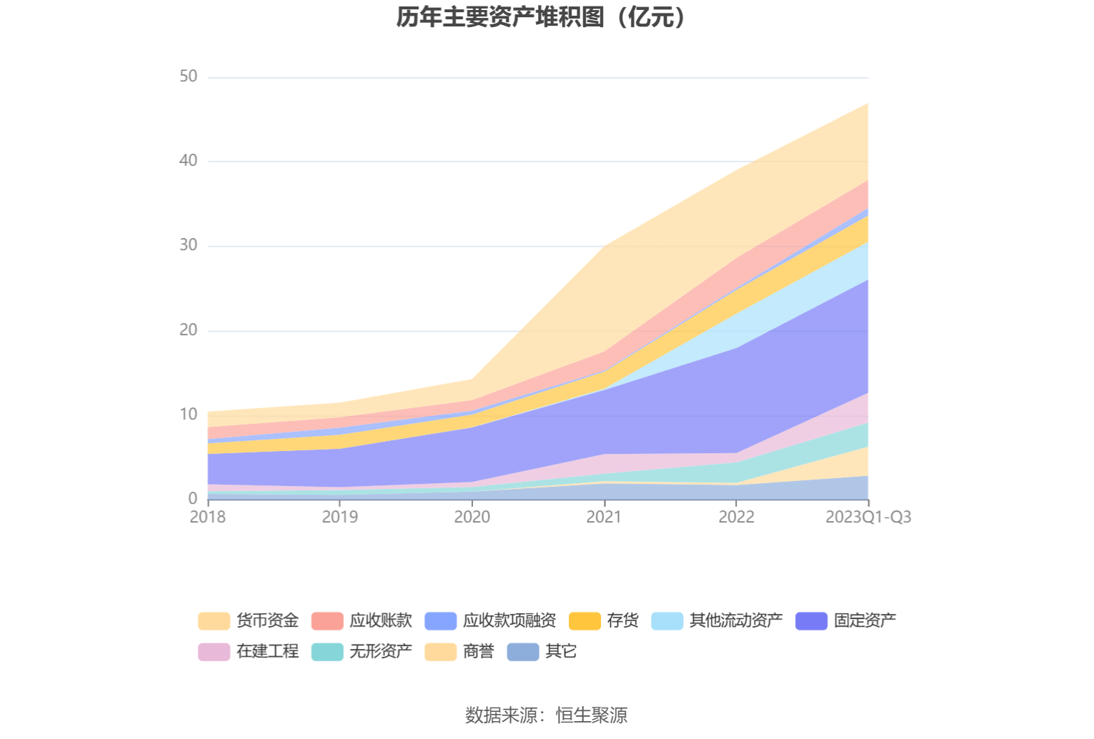 75亿元 同比增长7.91%_公司_百分点_市盈率