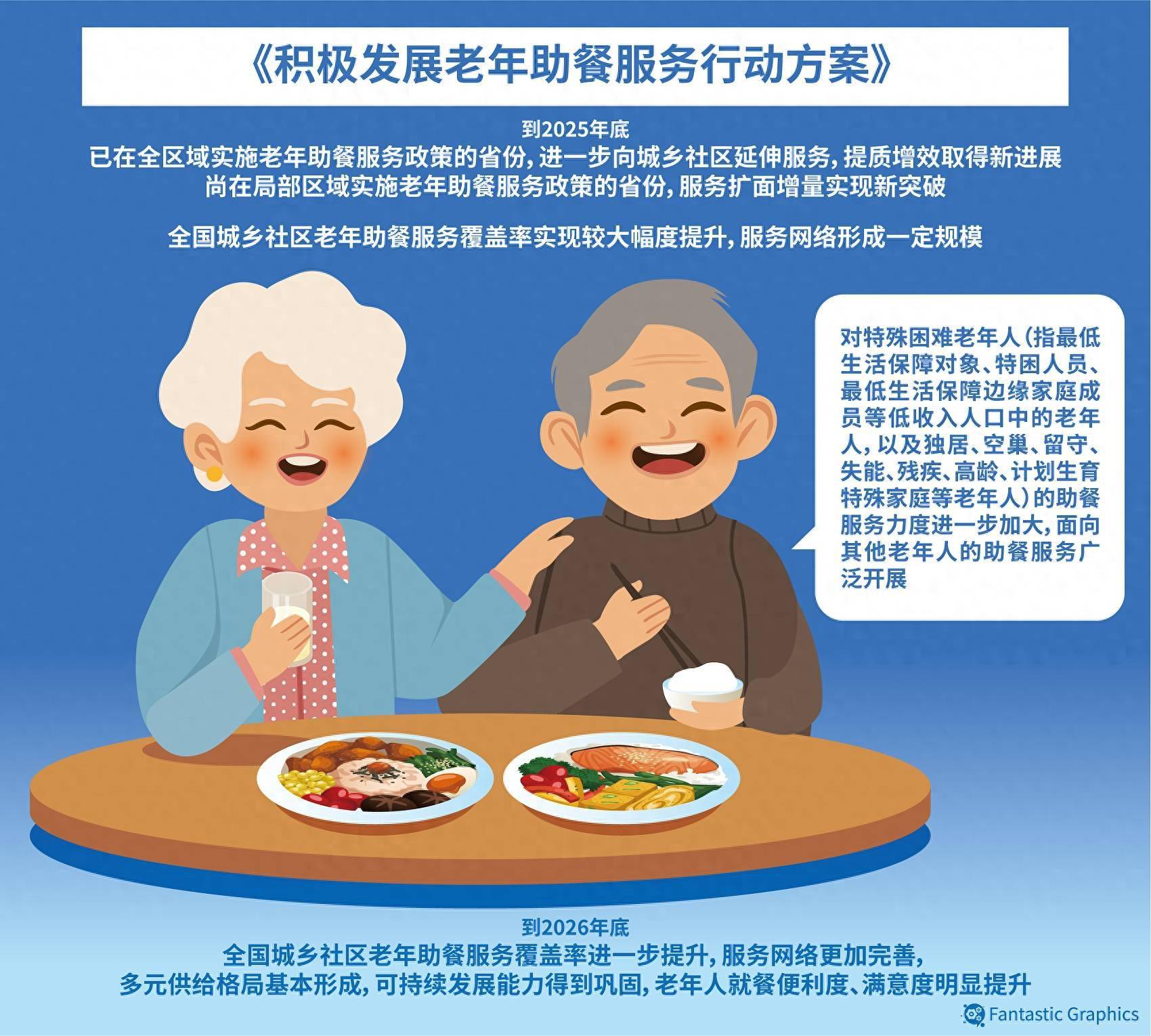 南方网评:暖心助餐,守护老年人的幸福食光
