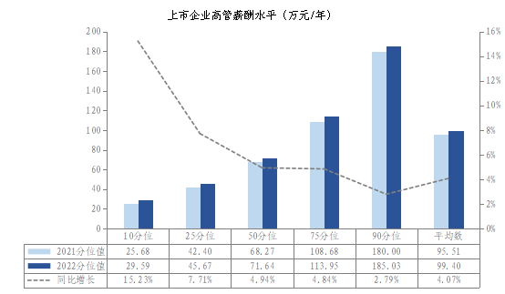 最新公布！珠海人平均工资9300元/月！