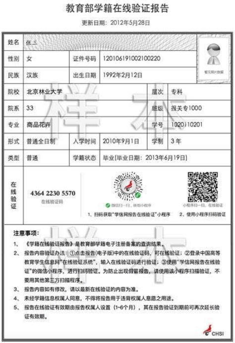 (二)区内高校全日制应届本科毕业考生须上传学生证原件个人信息页