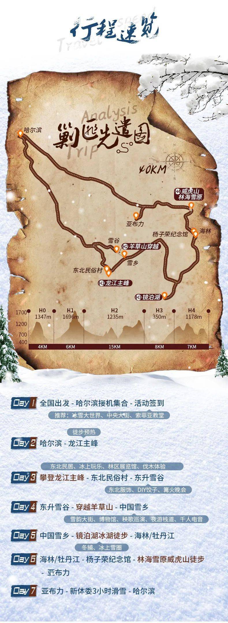 【雪遇·走进威虎山】第四届黑龙江冰雪徒步节 徒步林海雪原7天40公里