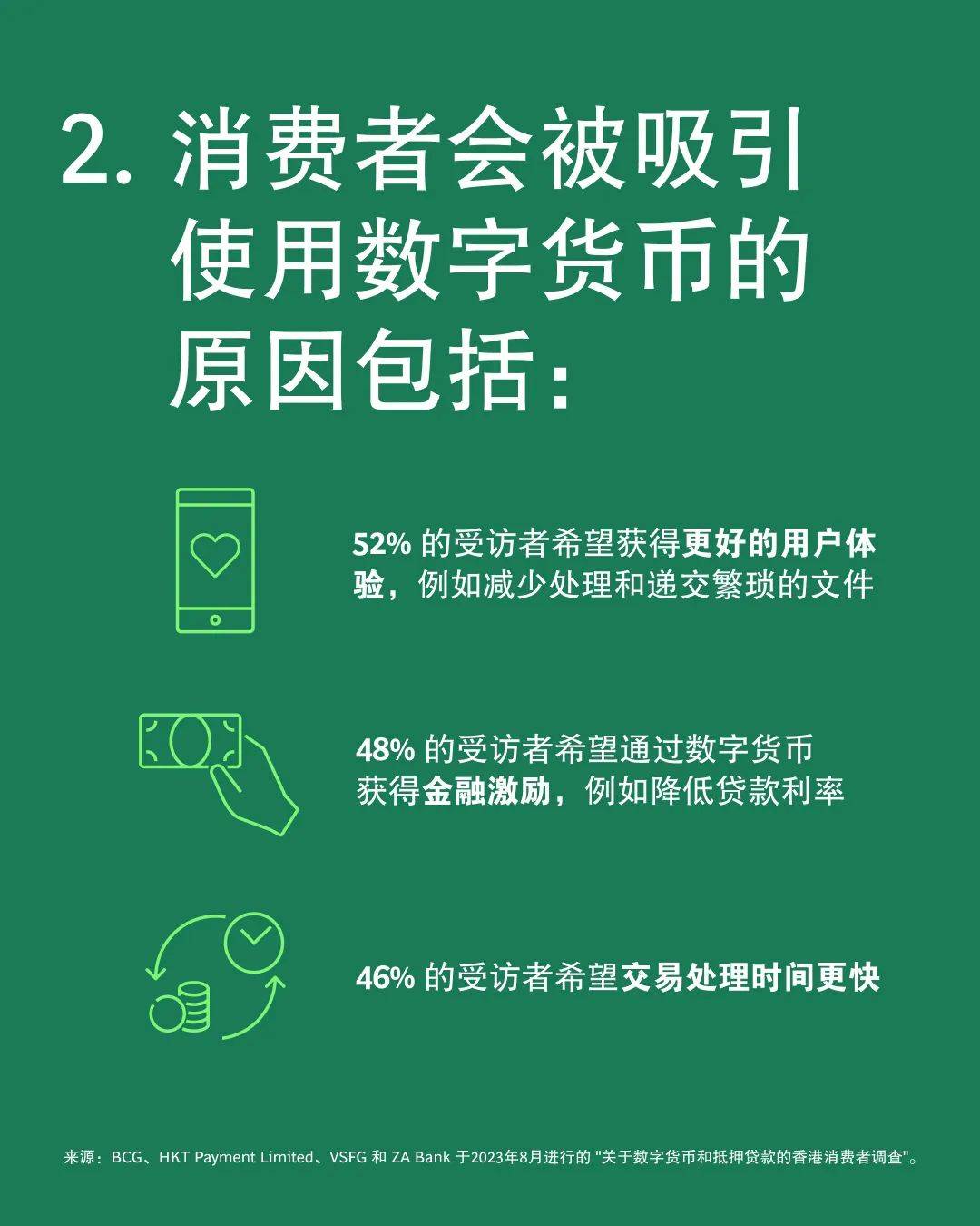 数字货币最新消息网(数字货币2021年最新的消息)