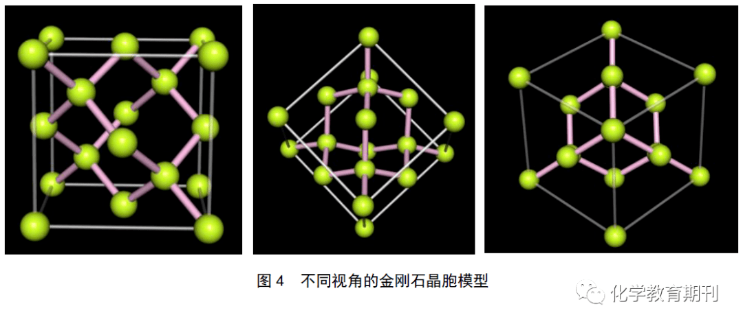 金刚石晶胞投影图片