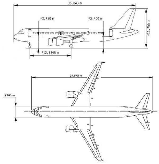 空客320飞机舱门结构图图片