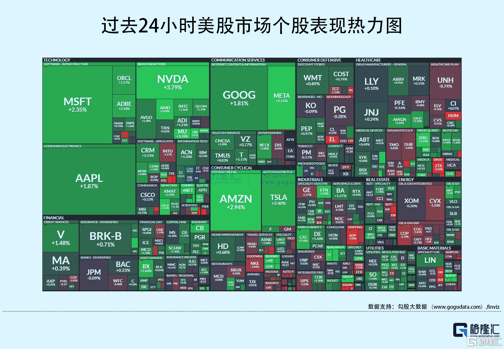 苹果解除id教程软件